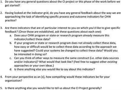 The Community Health Worker (CHW) Common Indicators Project: Engaging CHWs in Measurement to Sustain the Profession